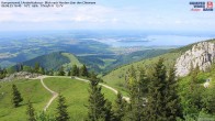 Archived image Webcam Kampenwand - View to the North 15:00