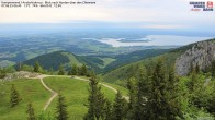 Archiv Foto Webcam Kampenwand - Blick nach Norden über den Chiemsee 05:00
