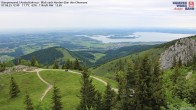 Archived image Webcam Kampenwand - View to the North 11:00