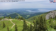 Archived image Webcam Kampenwand - View to the North 15:00