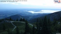 Archiv Foto Webcam Kampenwand - Blick nach Norden über den Chiemsee 03:00
