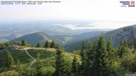Archiv Foto Webcam Kampenwand - Blick nach Norden über den Chiemsee 05:00