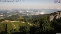 Archiv Foto Webcam Kampenwand - Blick nach Norden über den Chiemsee 01:00