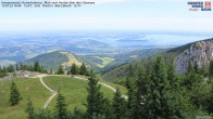 Archiv Foto Webcam Kampenwand - Blick nach Norden über den Chiemsee 09:00