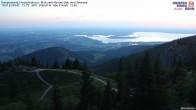 Archiv Foto Webcam Kampenwand - Blick nach Norden über den Chiemsee 03:00