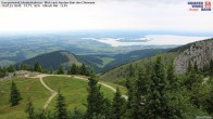 Archived image Webcam Kampenwand - View to the North 17:00