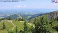 Archiv Foto Webcam Kampenwand - Blick nach Norden über den Chiemsee 09:00