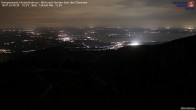 Archived image Webcam Kampenwand - View to the North 18:00