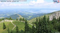 Archived image Webcam Kampenwand - View to the North 06:00