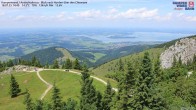 Archived image Webcam Kampenwand - View to the North 08:00