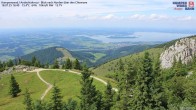 Archived image Webcam Kampenwand - View to the North 10:00