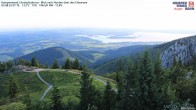 Archiv Foto Webcam Kampenwand - Blick nach Norden über den Chiemsee 06:00