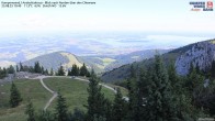 Archiv Foto Webcam Kampenwand - Blick nach Norden über den Chiemsee 09:00