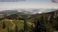 Archived image Webcam Kampenwand - View to the North 23:00