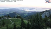 Archived image Webcam Kampenwand - View to the North 03:00