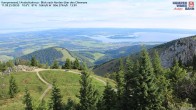 Archived image Webcam Kampenwand - View to the North 05:00