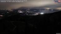 Archiv Foto Webcam Kampenwand - Blick nach Norden über den Chiemsee 01:00