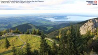 Archiv Foto Webcam Kampenwand - Blick nach Norden über den Chiemsee 17:00