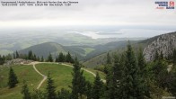Archiv Foto Webcam Kampenwand - Blick nach Norden über den Chiemsee 08:00