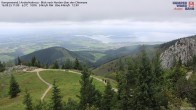 Archived image Webcam Kampenwand - View to the North 10:00