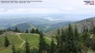 Archived image Webcam Kampenwand - View to the North 11:00