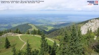 Archived image Webcam Kampenwand - View to the North 13:00