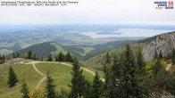 Archiv Foto Webcam Kampenwand - Blick nach Norden über den Chiemsee 08:00