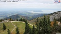 Archived image Webcam Kampenwand - View to the North 07:00