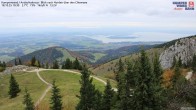 Archived image Webcam Kampenwand - View to the North 09:00