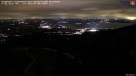 Archived image Webcam Kampenwand - View to the North 03:00