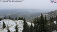 Archived image Webcam Kampenwand - View to the North 07:00