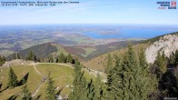 Archiv Foto Webcam Kampenwand - Blick nach Norden über den Chiemsee 11:00