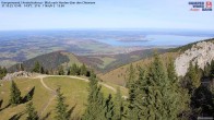 Archiv Foto Webcam Kampenwand - Blick nach Norden über den Chiemsee 11:00