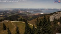 Archiv Foto Webcam Kampenwand - Blick nach Norden über den Chiemsee 23:00