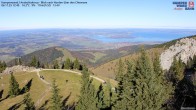Archiv Foto Webcam Kampenwand - Blick nach Norden über den Chiemsee 11:00