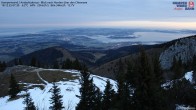 Archiv Foto Webcam Kampenwand - Blick nach Norden über den Chiemsee 06:00