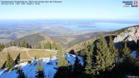 Archiv Foto Webcam Kampenwand - Blick nach Norden über den Chiemsee 11:00