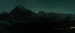 Archiv Foto Webcam Panorama Grindelwald - First 23:00