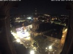 Archiv Foto Webcam Ausblick vom Dom St. Peter in Worms 18:00