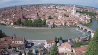 Archived image Webcam Castel San Pietro - View of Verona 09:00