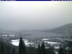 Archiv Foto Webcam Blick vom Schloss Ringberg auf den Tegernsee 06:00