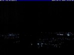 Archiv Foto Webcam Blick vom Schloss Ringberg auf den Tegernsee 19:00