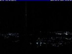 Archiv Foto Webcam Blick vom Schloss Ringberg auf den Tegernsee 19:00