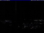 Archiv Foto Webcam Blick vom Schloss Ringberg auf den Tegernsee 05:00