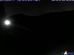 Archived image Webcam Lago della Ninfa 23:00