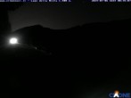 Archived image Webcam Lago della Ninfa 23:00