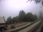 Archiv Foto Webcam Schneeberg: Blick Gasthaus Baumgartner 08:00