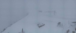 Archived image Webcam Saas Fee - Glacier 06:00
