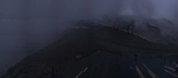 Archiv Foto Webcam Saas Fee - Gletscher 03:00