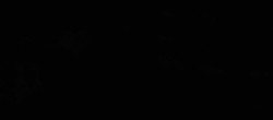 Archiv Foto Webcam Saas Fee - Gletscher 05:00